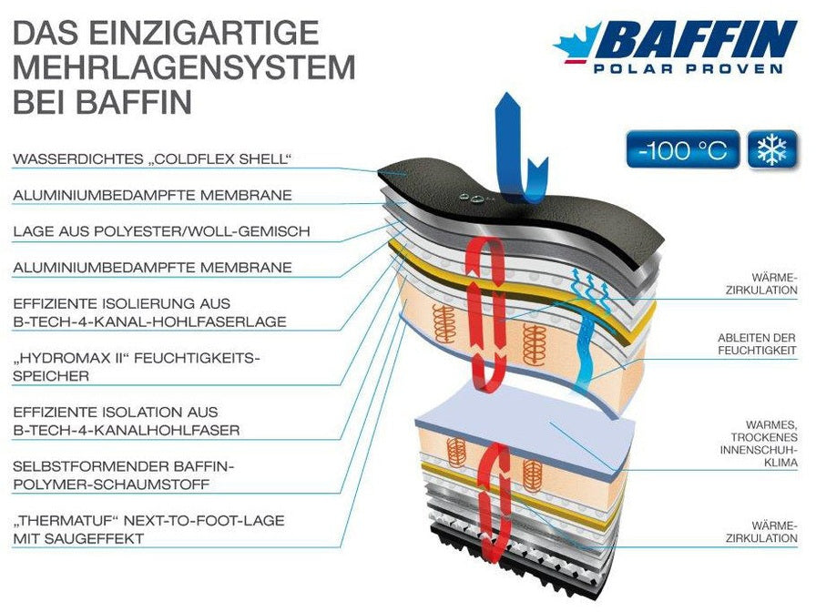 Apex Polarstiefel Black/Bark - 48,5 Winterstiefel