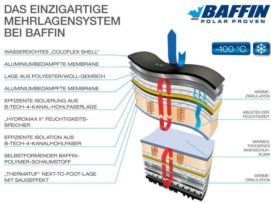 Apex Polarstiefel Black/Bark - 40,5